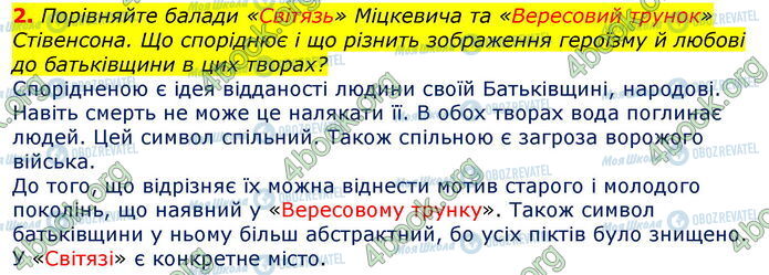 ГДЗ Зарубіжна література 7 клас сторінка Стр.54 (4.2)